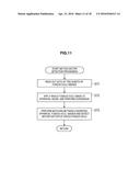 IMAGE PROCESSING DEVICE AND METHOD, RECORDING MEDIUM AND PROGRAM diagram and image