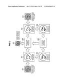 IMAGE PROCESSING DEVICE AND METHOD, RECORDING MEDIUM AND PROGRAM diagram and image