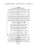 IMAGE PROCESSING DEVICE AND METHOD, RECORDING MEDIUM AND PROGRAM diagram and image