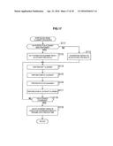 IMAGE PROCESSING DEVICE AND METHOD, RECORDING MEDIUM AND PROGRAM diagram and image