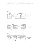 Method and System for Machine Learning Based Assessment of Fractional Flow     Reserve diagram and image