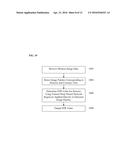 Method and System for Machine Learning Based Assessment of Fractional Flow     Reserve diagram and image