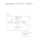 Method and System for Machine Learning Based Assessment of Fractional Flow     Reserve diagram and image