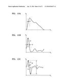 APPARATUS AND METHOD FOR ACQUIRING BIO-INFORMATION diagram and image