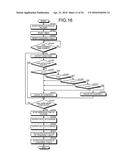 DIAGNOSIS SUPPORTING DEVICE AND DIAGNOSIS SUPPORTING METHOD diagram and image