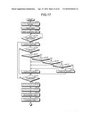 DIAGNOSIS SUPPORTING DEVICE AND DIAGNOSIS SUPPORTING METHOD diagram and image