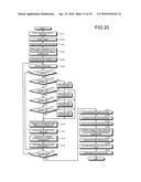 DIAGNOSIS SUPPORTING DEVICE AND DIAGNOSIS SUPPORTING METHOD diagram and image