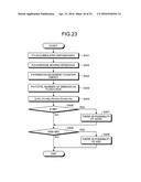 DIAGNOSIS SUPPORTING DEVICE AND DIAGNOSIS SUPPORTING METHOD diagram and image