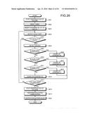 DIAGNOSIS SUPPORTING DEVICE AND DIAGNOSIS SUPPORTING METHOD diagram and image