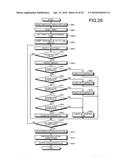 DIAGNOSIS SUPPORTING DEVICE AND DIAGNOSIS SUPPORTING METHOD diagram and image