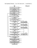 DIAGNOSIS SUPPORTING DEVICE AND DIAGNOSIS SUPPORTING METHOD diagram and image