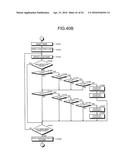 DIAGNOSIS SUPPORTING DEVICE AND DIAGNOSIS SUPPORTING METHOD diagram and image