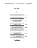 DIAGNOSIS SUPPORTING DEVICE AND DIAGNOSIS SUPPORTING METHOD diagram and image