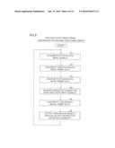 Photoacoustic Wave Signal Converter and Probe Incorporating Photoacoustic     Wave Signal Converter diagram and image