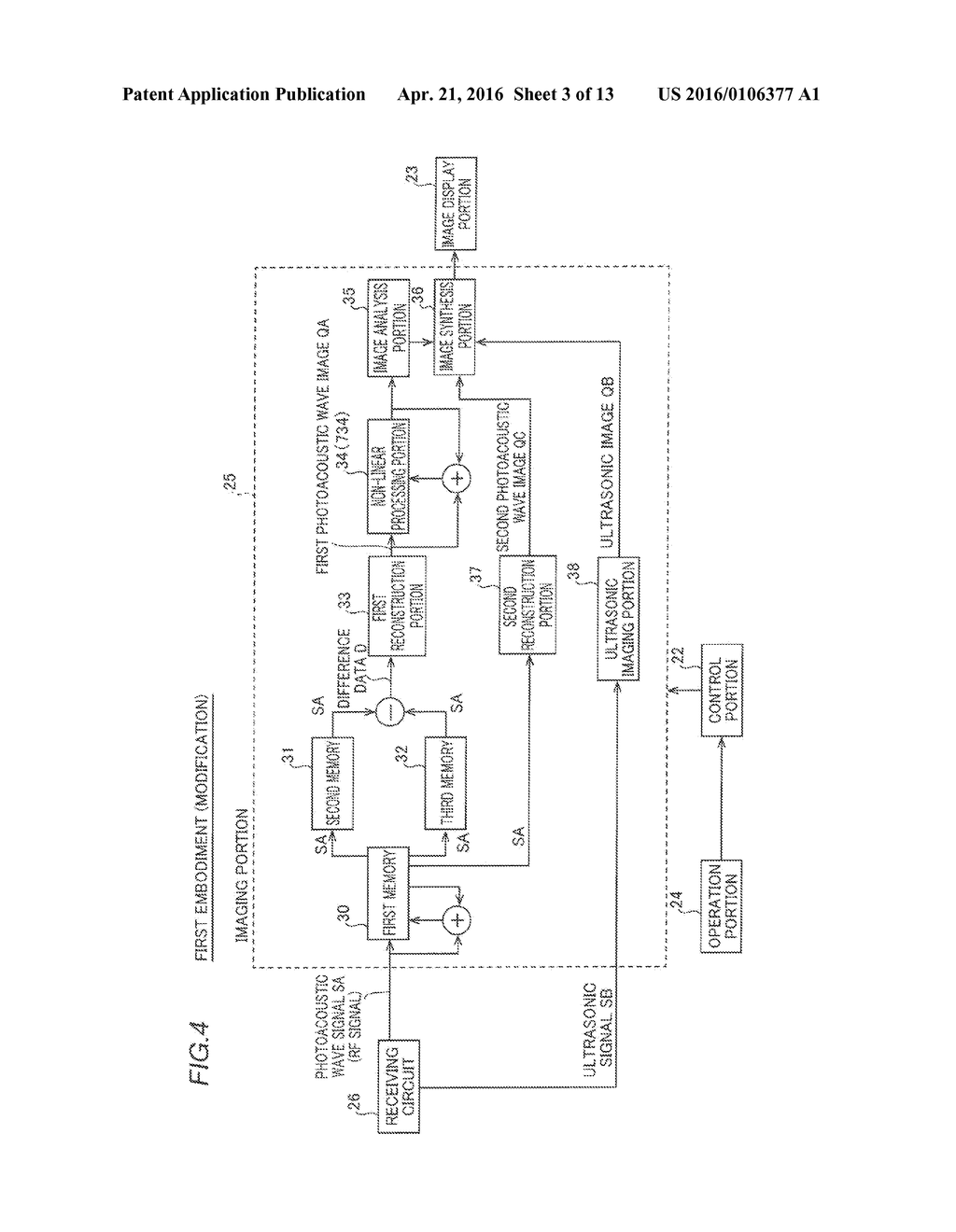 Photoacoustic Imager and Photoacoustic Imaging Method - diagram, schematic, and image 04