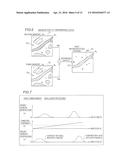 Photoacoustic Imager and Photoacoustic Imaging Method diagram and image