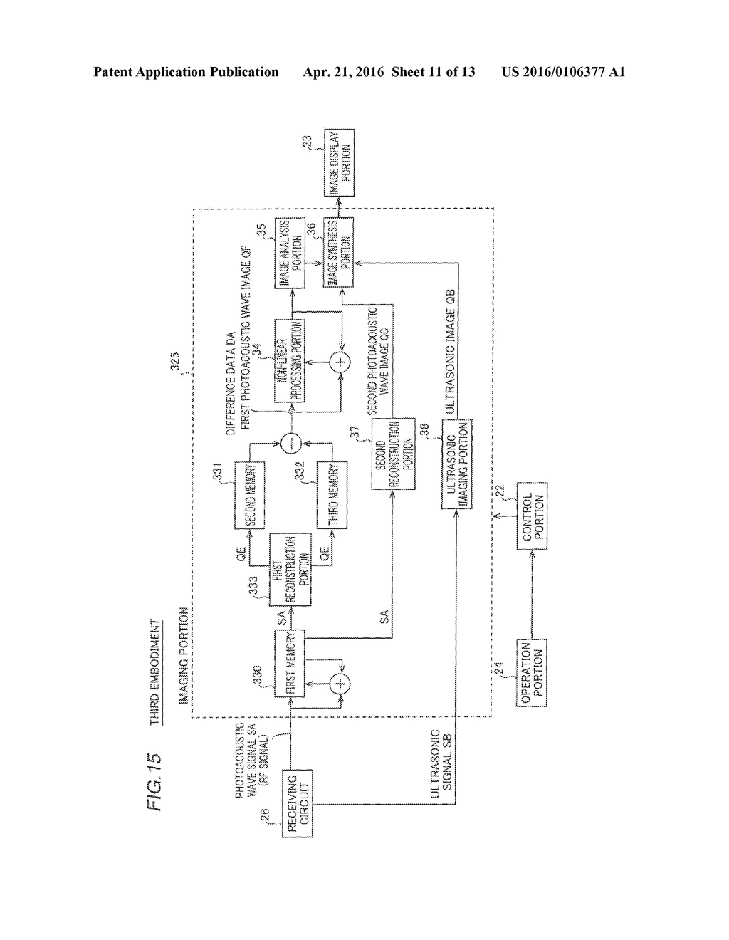 Photoacoustic Imager and Photoacoustic Imaging Method - diagram, schematic, and image 12