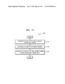 X-RAY APPARATUS AND X-RAY IMAGING METHOD diagram and image