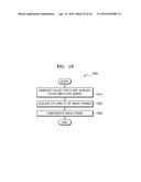 X-RAY APPARATUS AND X-RAY IMAGING METHOD diagram and image