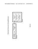 ULTRASONIC ARRAY FOR BONE SONOGRAPHY diagram and image