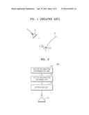 ULTRASOUND APPARATUS AND METHOD OF GENERATING ULTRASOUND IMAGE diagram and image