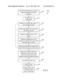 Multiple Parameter Fault Detection in Electrosurgical Instrument Shields diagram and image