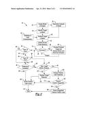 Ventricular Lead Stabilization diagram and image