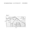 LASER EYE SURGERY LENS FRAGMENTATION diagram and image