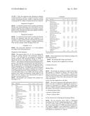 COMPOSITE PARTICLES BASED ON MINERAL UV-SCREENING AGENT AND PERLITE;     COSMETIC OR DERMATOLOGICAL COMPOSITIONS CONTAINING THE SAME diagram and image