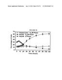 POROUS NANOPARTICLE-SUPPORTED LIPID BILAYERS (PROTOCELLS) FOR TARGETED     DELIVERY AND METHODS OF USING SAME diagram and image