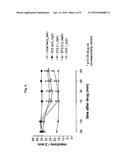 Parenteral Administration of Tapentadol diagram and image