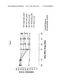 Parenteral Administration of Tapentadol diagram and image