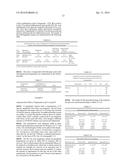 Parenteral Administration of Tapentadol diagram and image