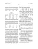 Parenteral Administration of Tapentadol diagram and image