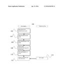 Pharmaceutical Formulation for Histone Deacetylase Inhibitors diagram and image