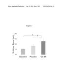 PHARMACEUTICAL FORMULATIONS FOR TREATING OCULAR CONDITIONS diagram and image