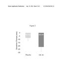 PHARMACEUTICAL FORMULATIONS FOR TREATING OCULAR CONDITIONS diagram and image