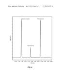 PHARMACEUTICAL COMPOSITIONS diagram and image