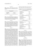 PHARMACEUTICAL COMPOSITIONS diagram and image