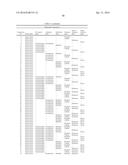 PHARMACEUTICAL COMPOSITIONS diagram and image