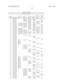 PHARMACEUTICAL COMPOSITIONS diagram and image