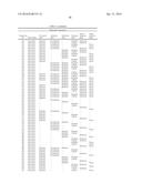 PHARMACEUTICAL COMPOSITIONS diagram and image