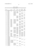 PHARMACEUTICAL COMPOSITIONS diagram and image