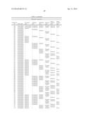 PHARMACEUTICAL COMPOSITIONS diagram and image