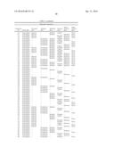 PHARMACEUTICAL COMPOSITIONS diagram and image