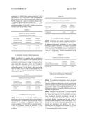 Ophthalmologic Irrigation Solutions and Method diagram and image