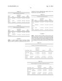 Ophthalmologic Irrigation Solutions and Method diagram and image