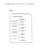 Doxycycline Formulations, and Methods of Treating Rosacea diagram and image