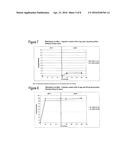 Doxycycline Formulations, and Methods of Treating Rosacea diagram and image