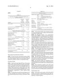 Doxycycline Formulations, and Methods of Treating Rosacea diagram and image